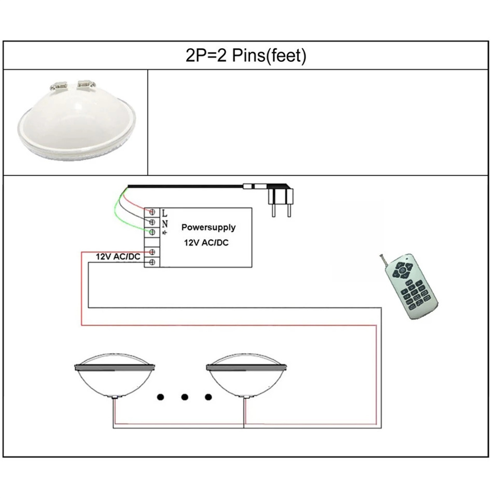 45W 25W PAR56 RGB LED Swimming - đánh giá và giá Xy Spa & Wellness George Town